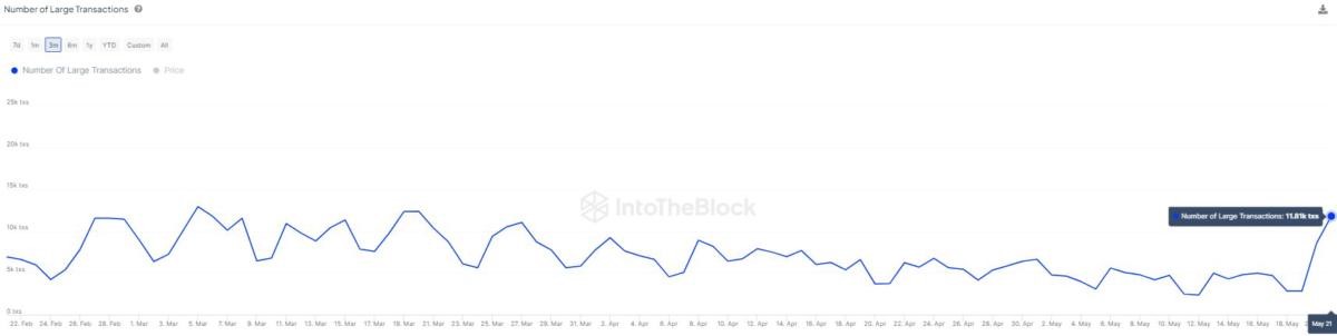 ethereum eth