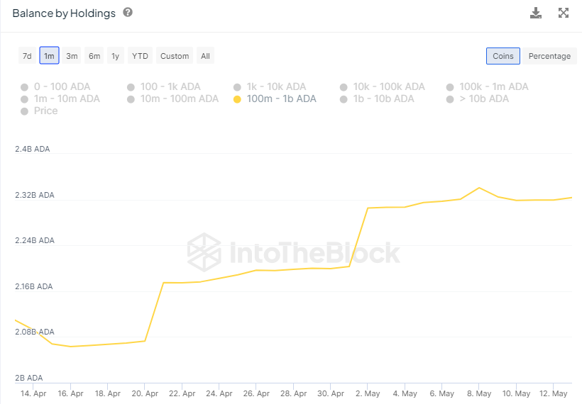 ethereum eth