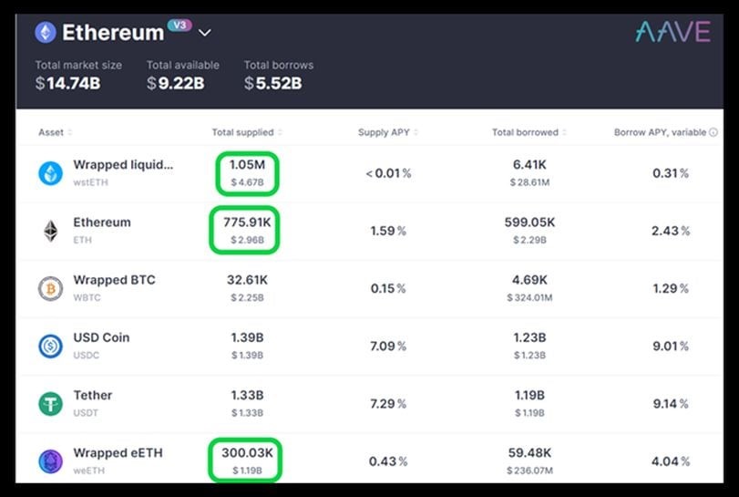 ethereum