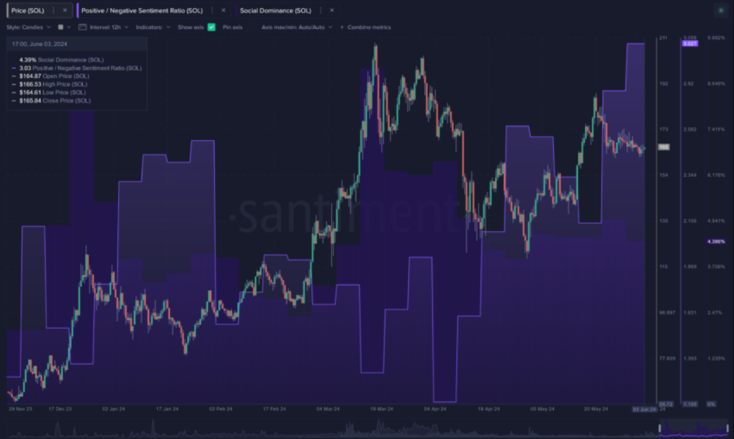 nha-dau-tu-altcoin