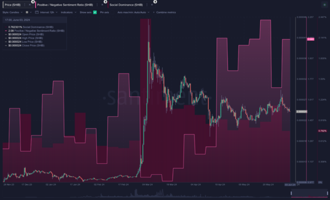 nha-dau-tu-altcoin