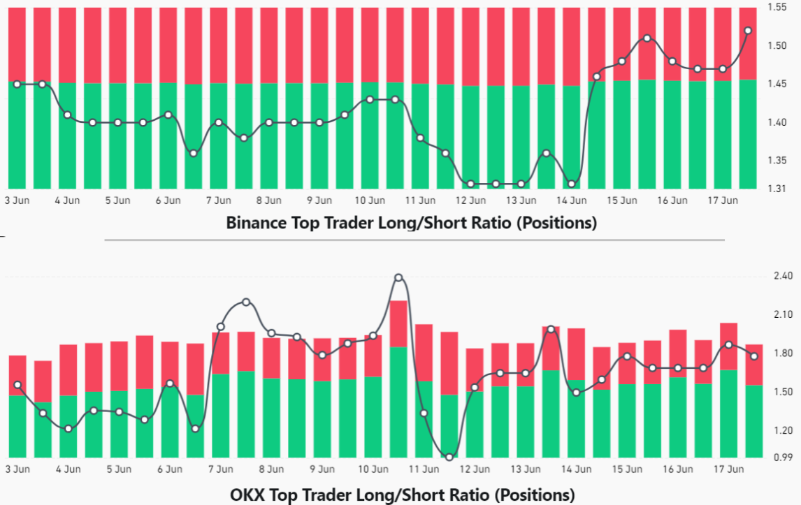 trader-chuyen-nghiep-bitcoin