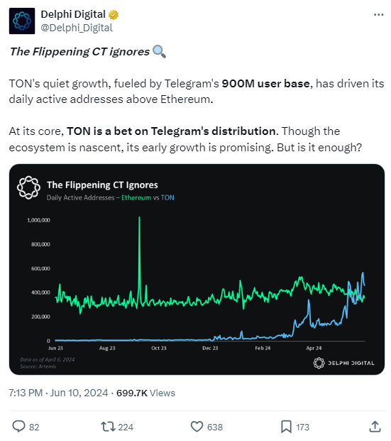 ETH phishing