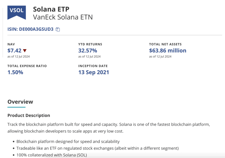 SOL ETF la gi