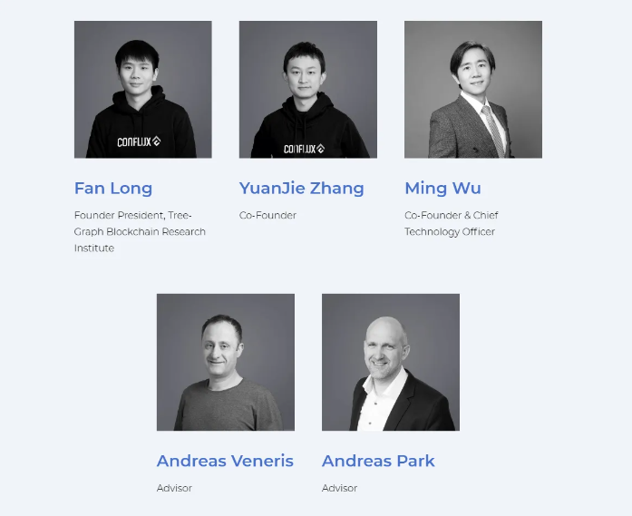 Conflux Network (CFX) là gì?