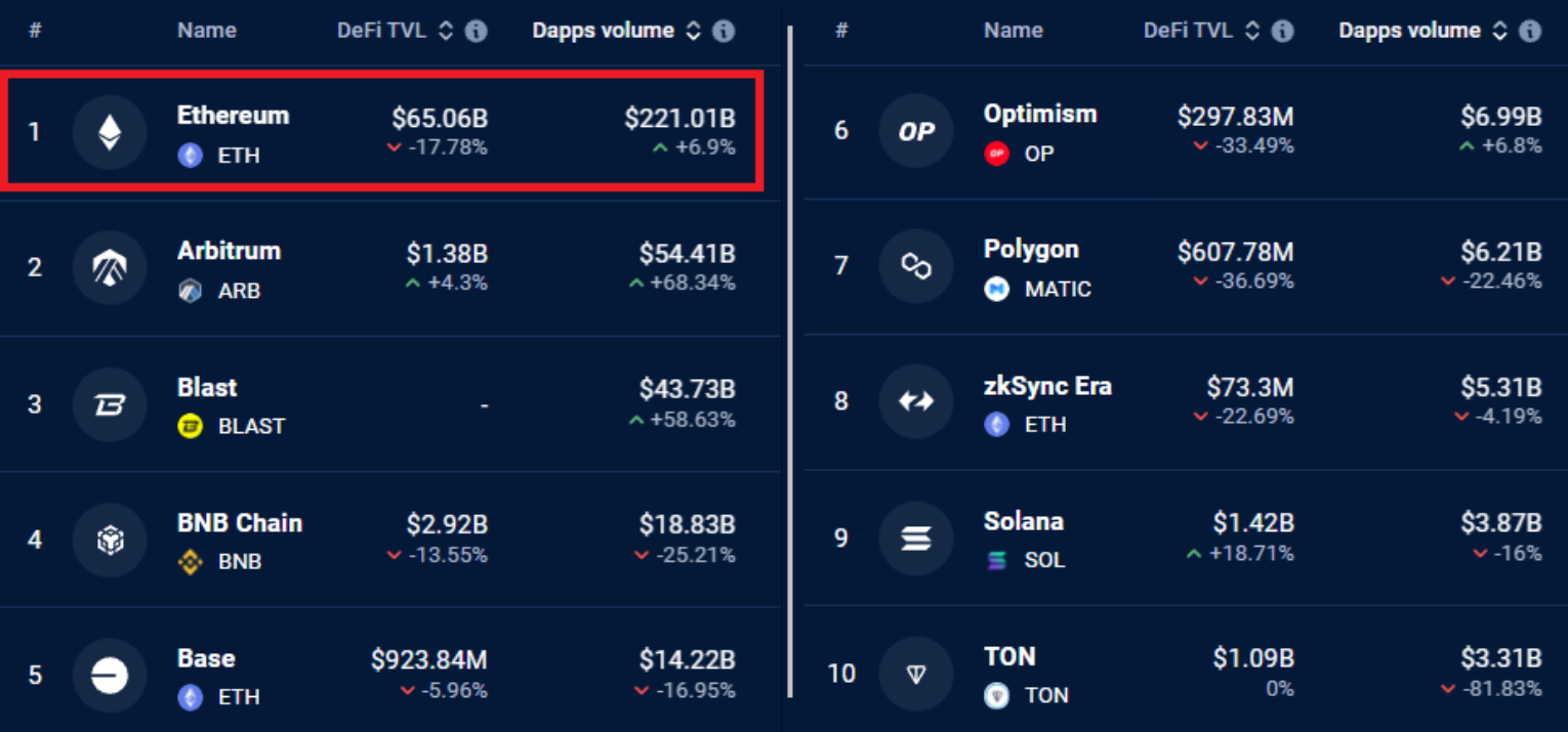 eth-etf-phai-sinh