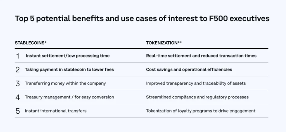 stablecoin 