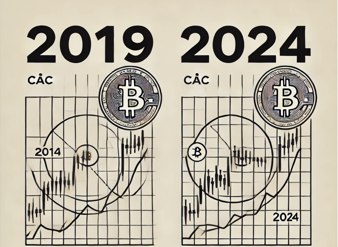 Tạp chí crypto hàng đầu Việt Nam