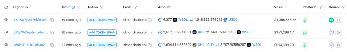 Cá voi memecoin “sbfonchain.sol” chuyển sang token meme mới