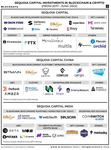 crypto