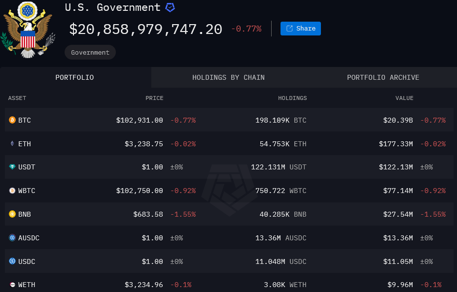 Bitcoiners đang ‘vật lộn’ với lệnh ‘tích trữ tài sản kỹ thuật số’ mơ hồ của Donald Trump