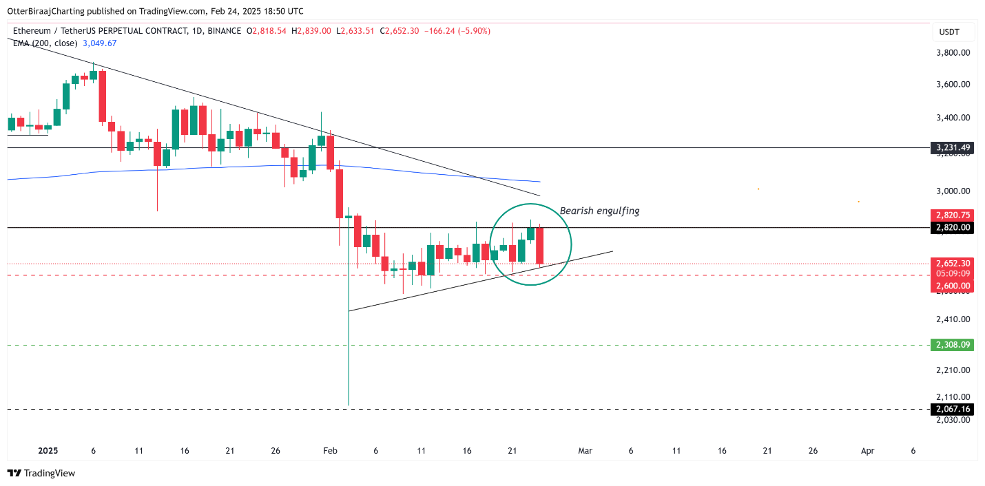 ETH
