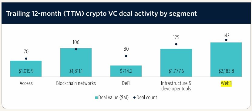 crypto