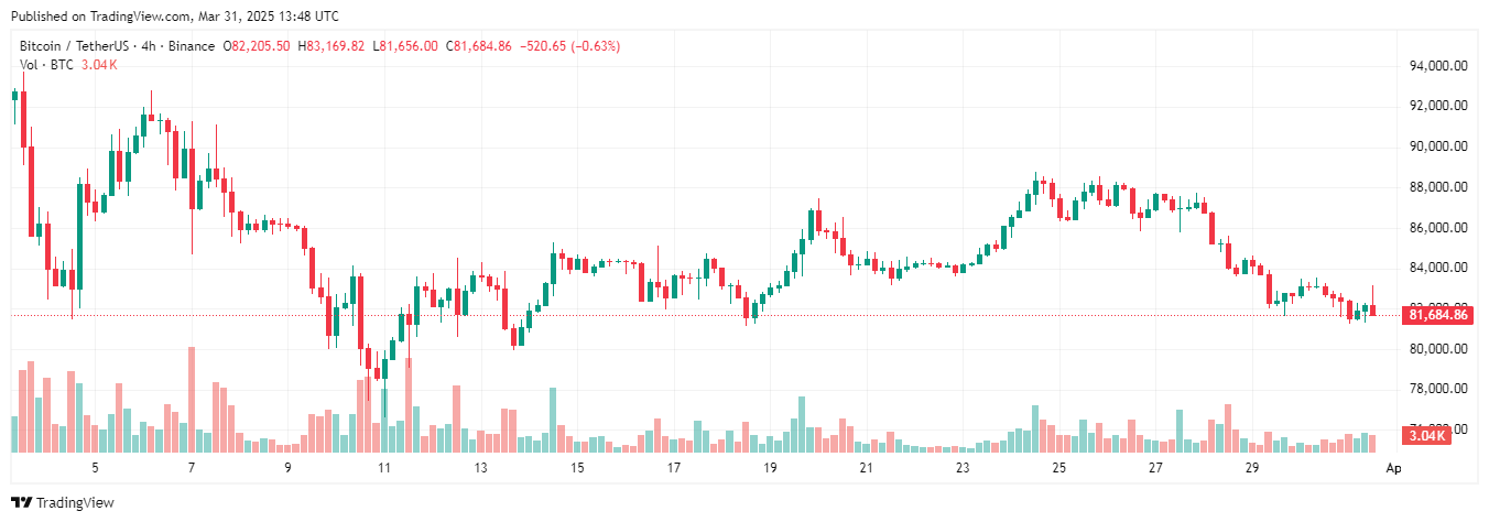 crypto