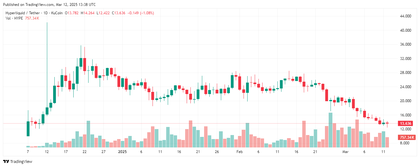 altcoin