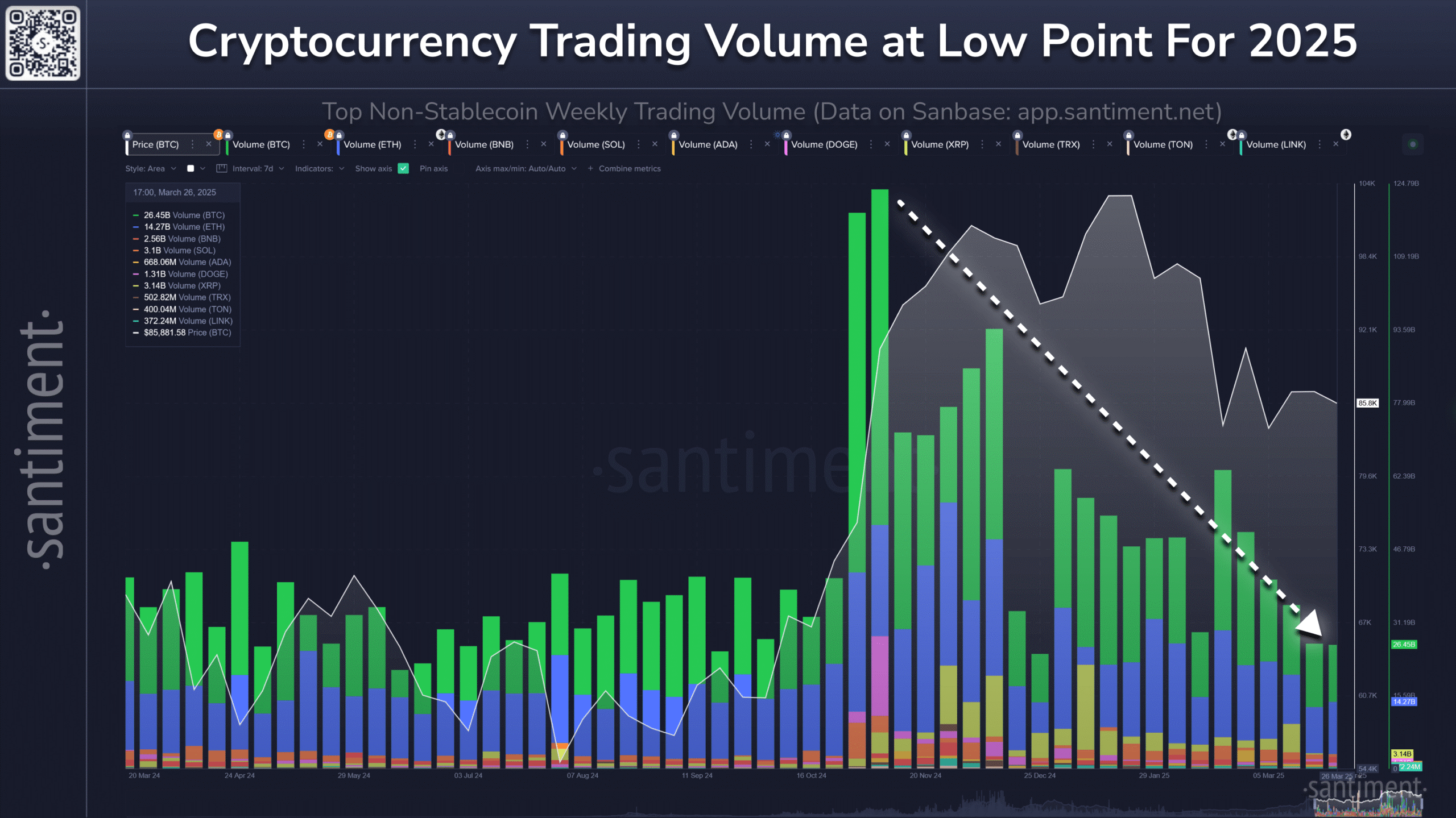 altcoin