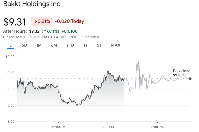 bakkt