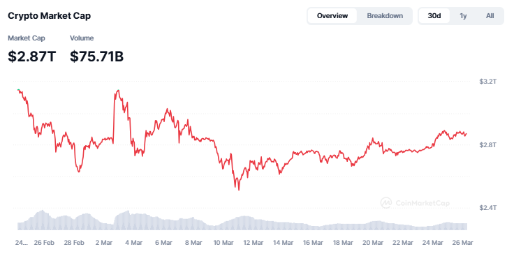 xrp