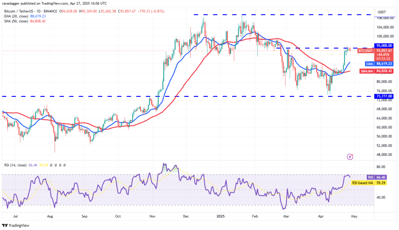 4-altcoin-nay