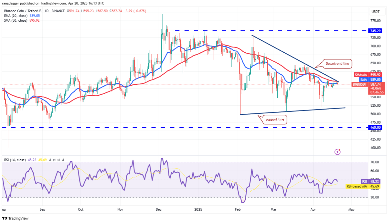 4-altcoin-nay