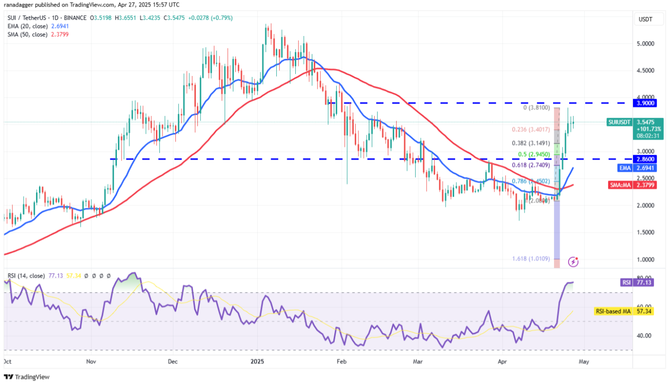 4-altcoin-nay