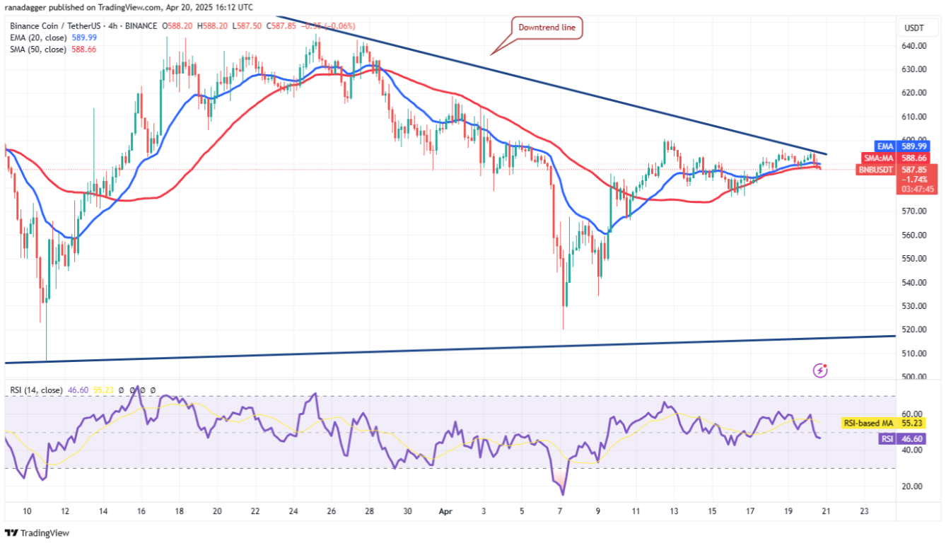 4-altcoin-nay