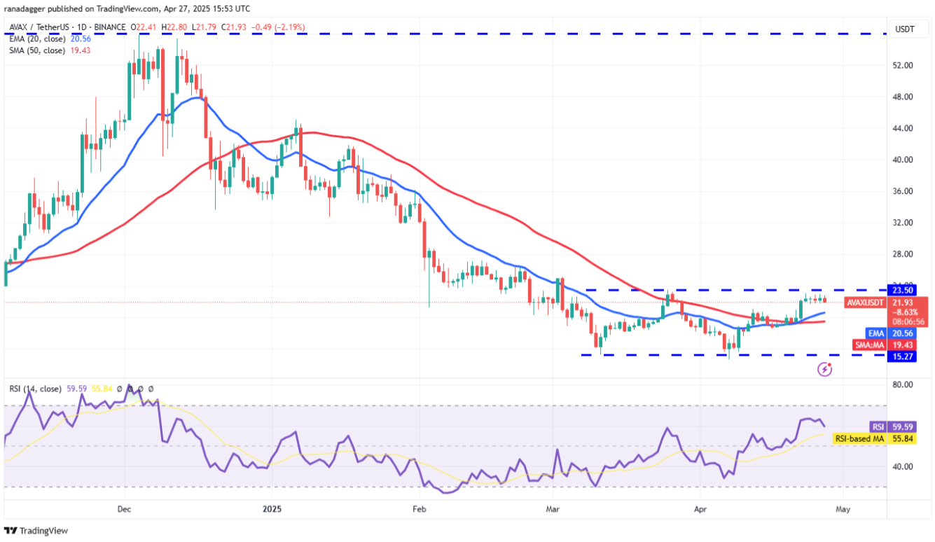 4-altcoin-nay