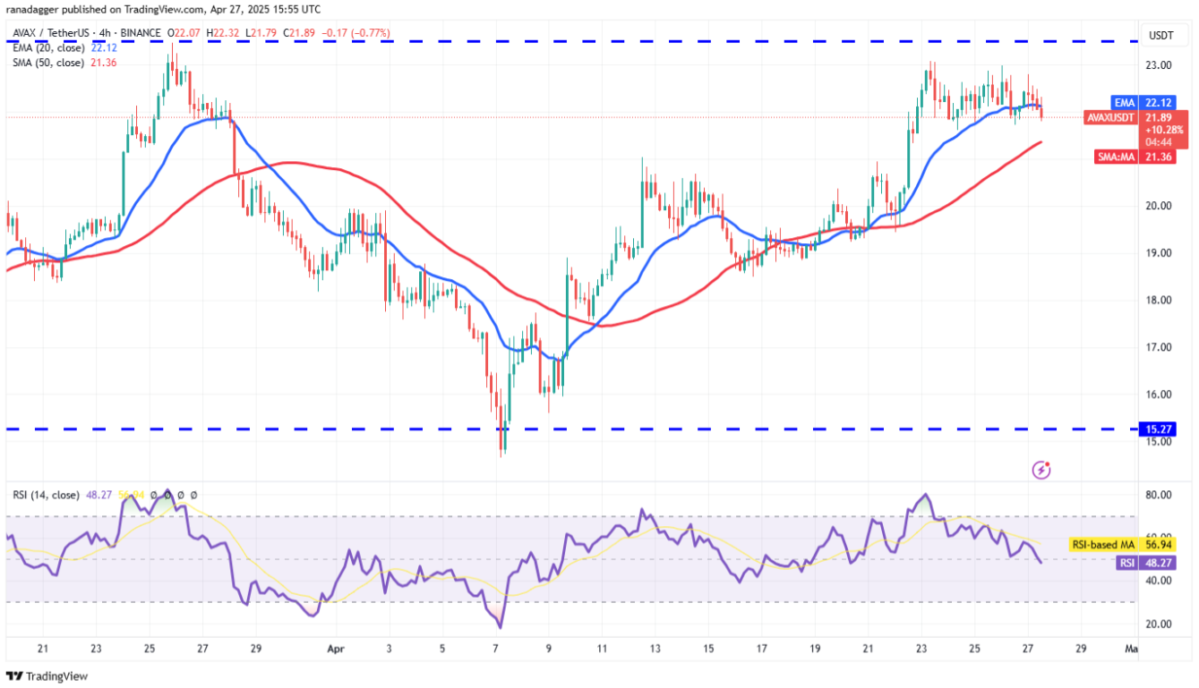 4-altcoin-nay