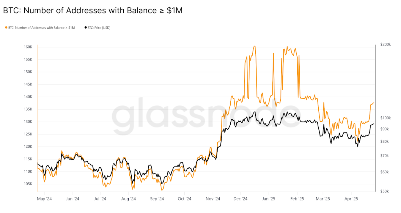 Michael Saylor úp mở việc mua thêm Bitcoin