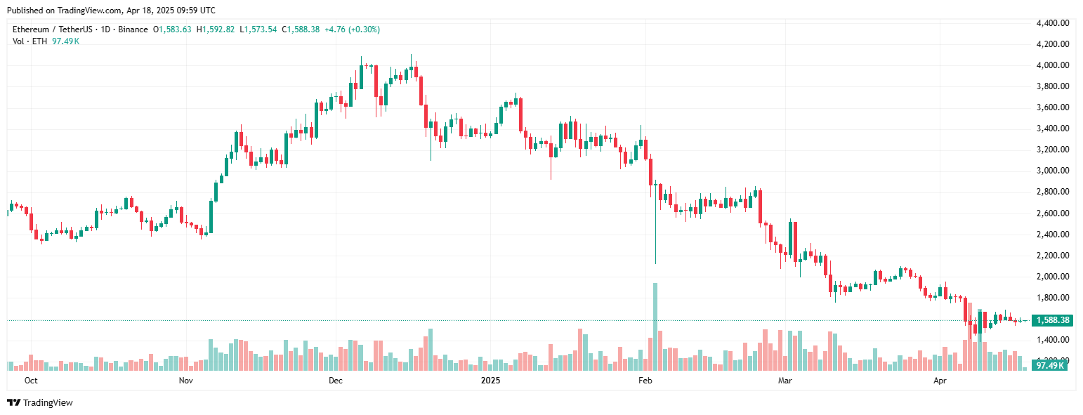 eth