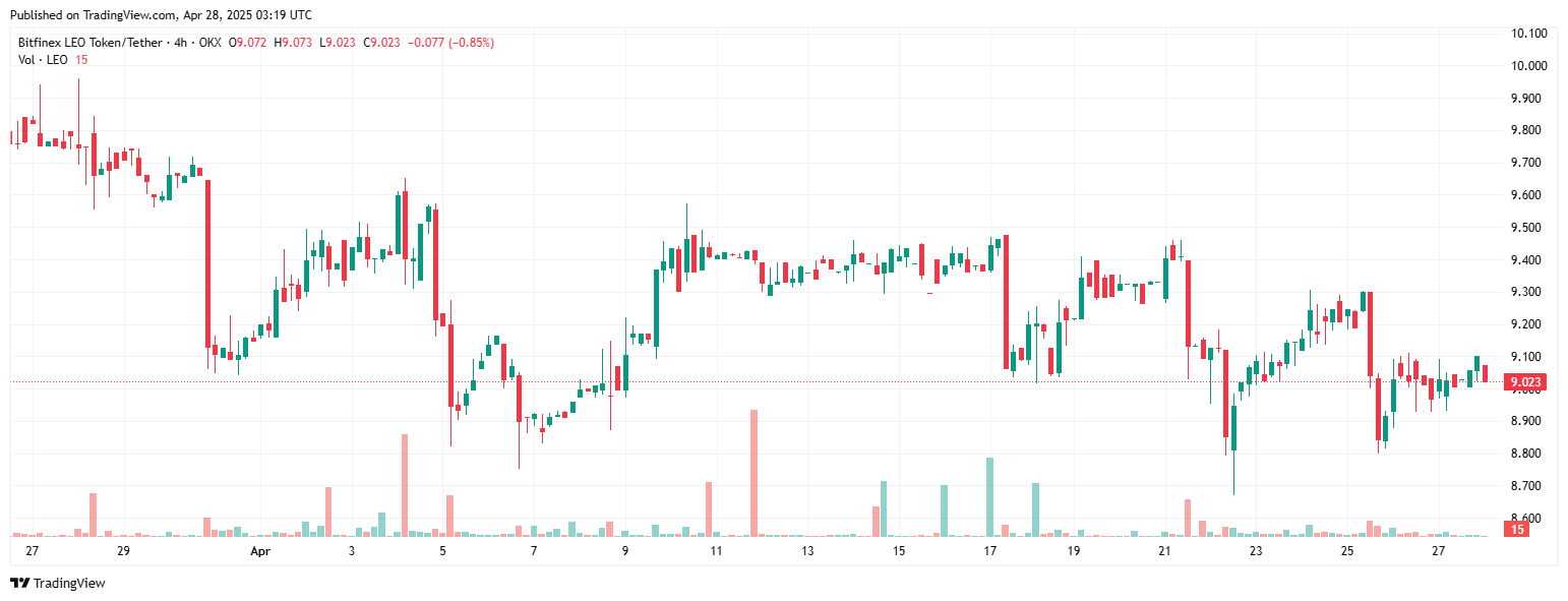 altcoin crypto 