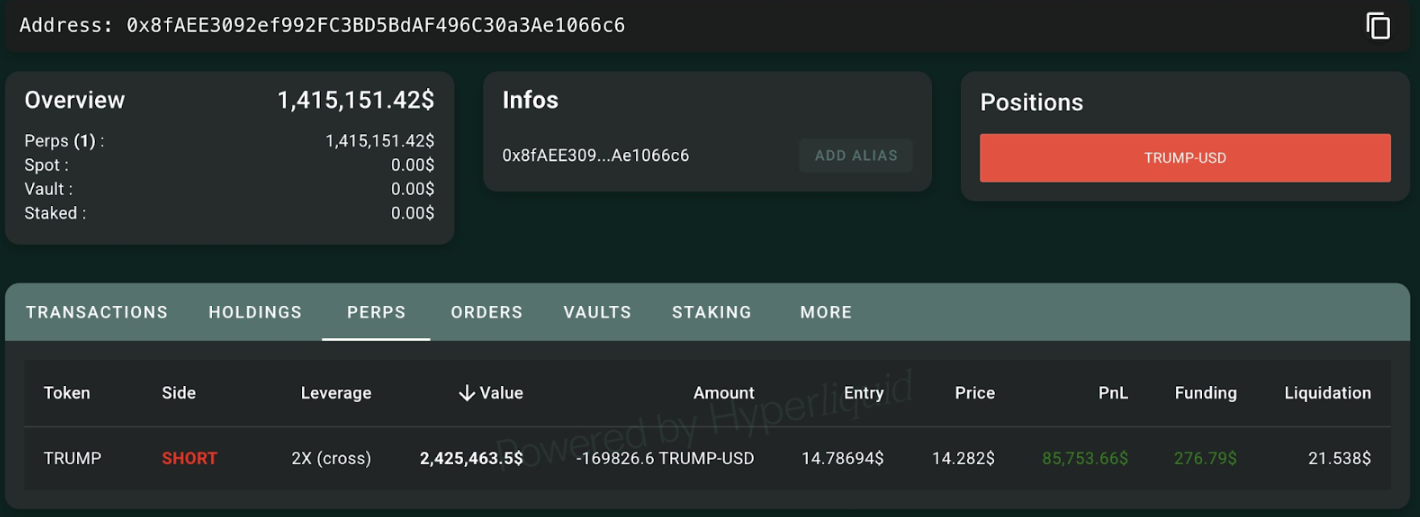 Team Melania bán token trị giá 1,5 triệu đô la khi giá tăng 21%