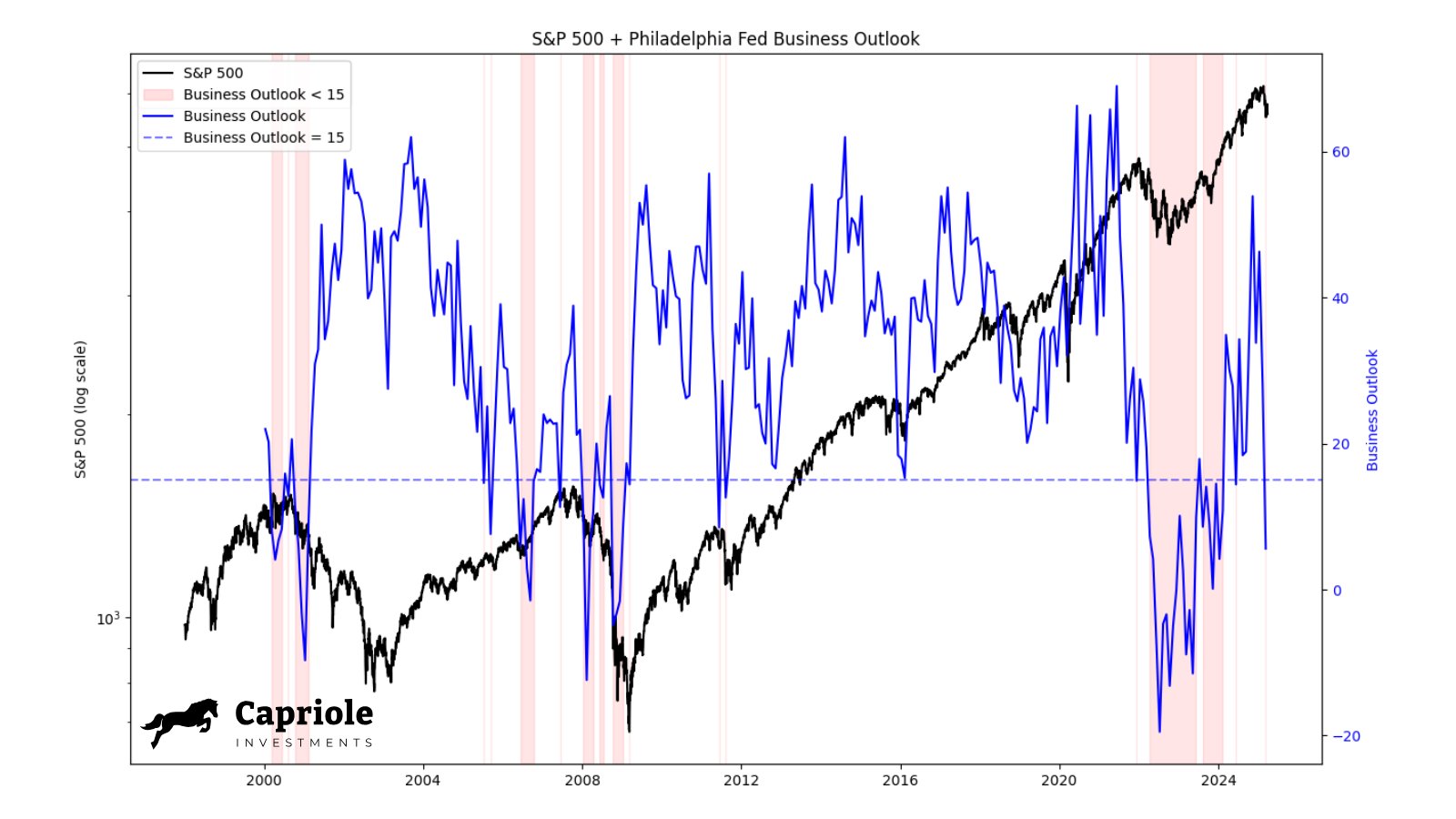 Bitcoin nhắm mục tiêu 71.000 đô la