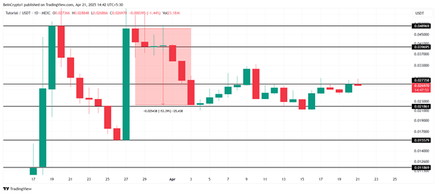 altcoin