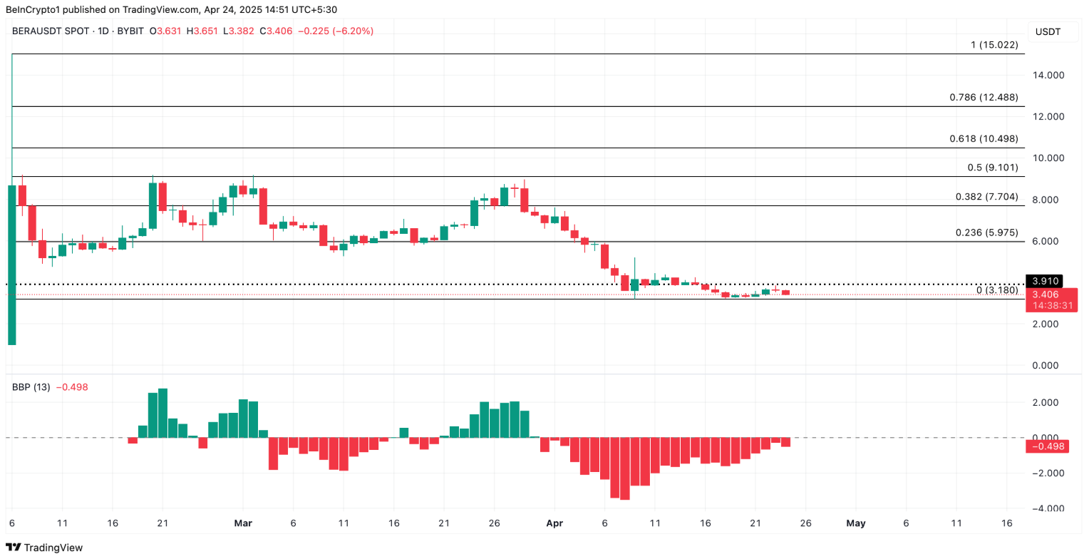 altcoin-noi-bat