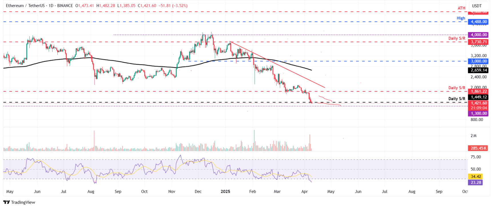 btc-eth-xrp