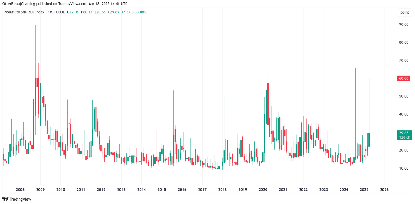 btc-tang-manh