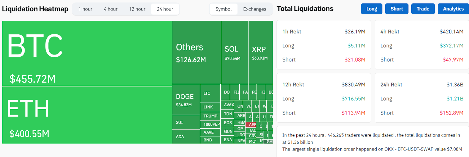 eth