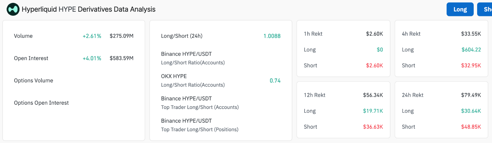 hype-tang