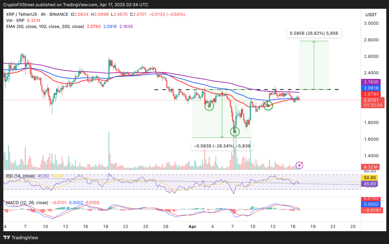 xrp-tang