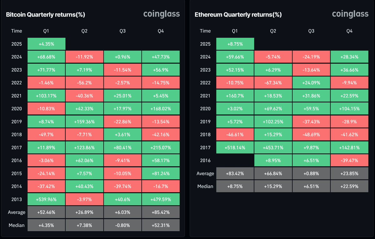 altcoin 