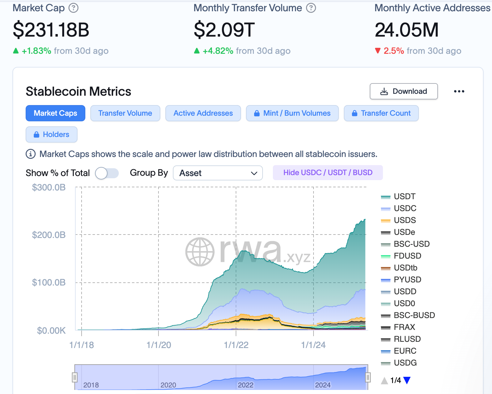 stablecoin 