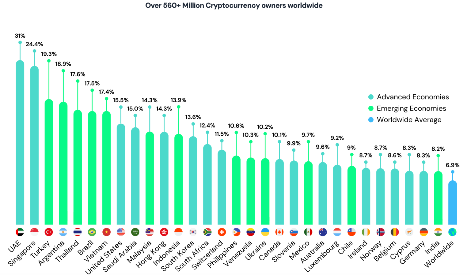 Phân tích 21 cách làm giàu của Saylor