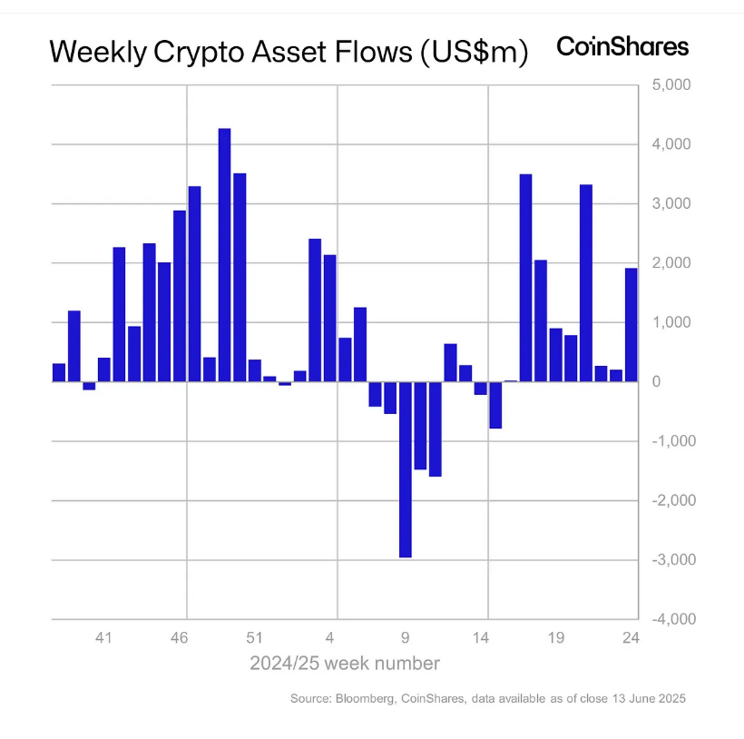 Tiền điện tử thách thức sự hỗn loạn của thị trường