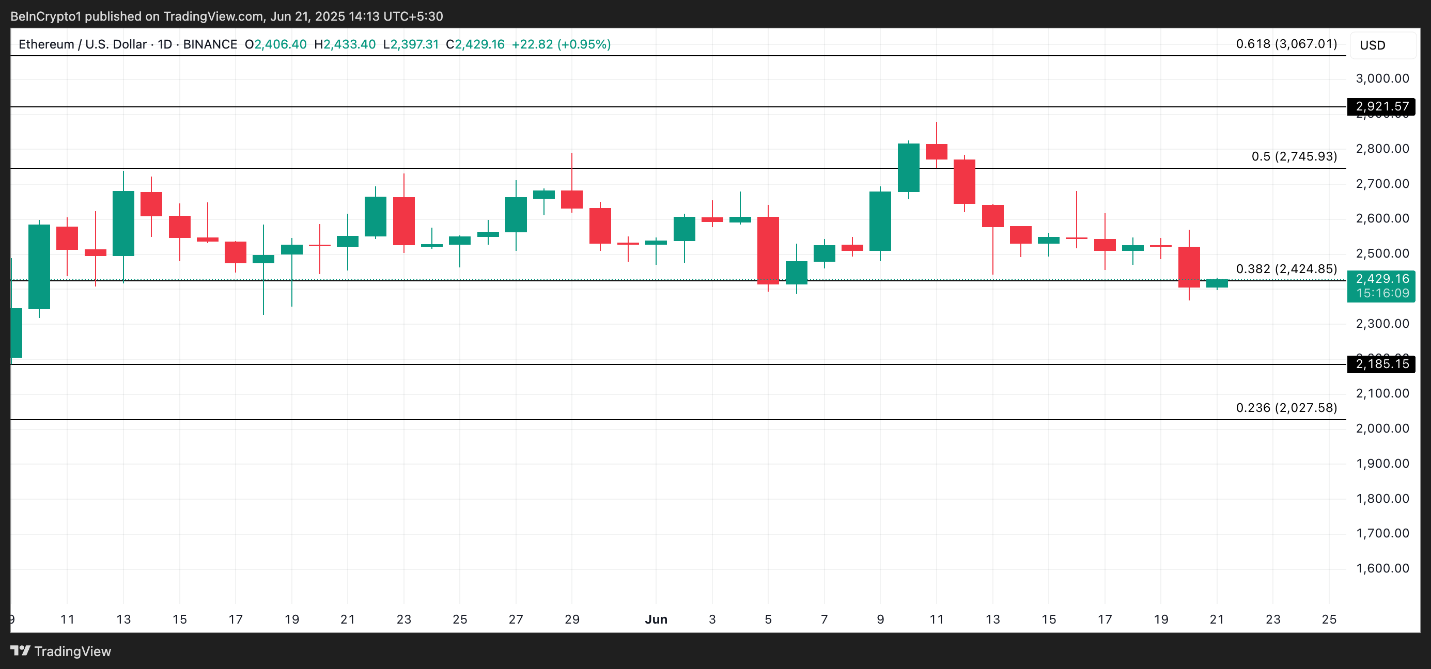 Ethereum