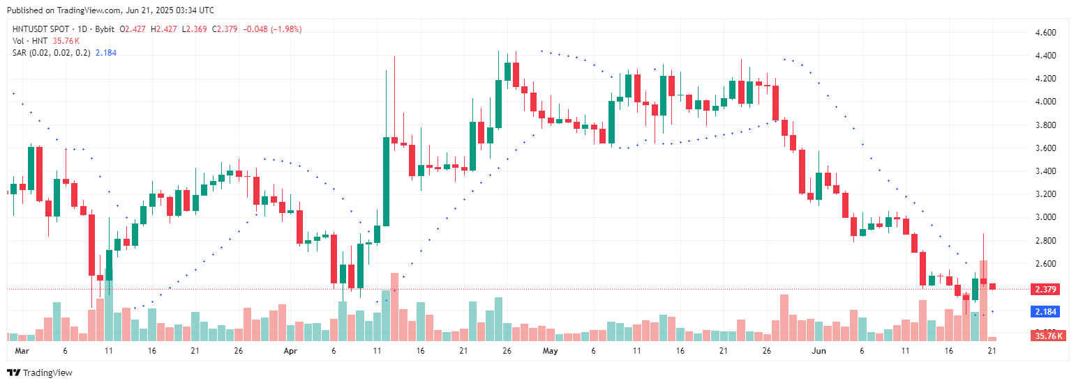 altcoin