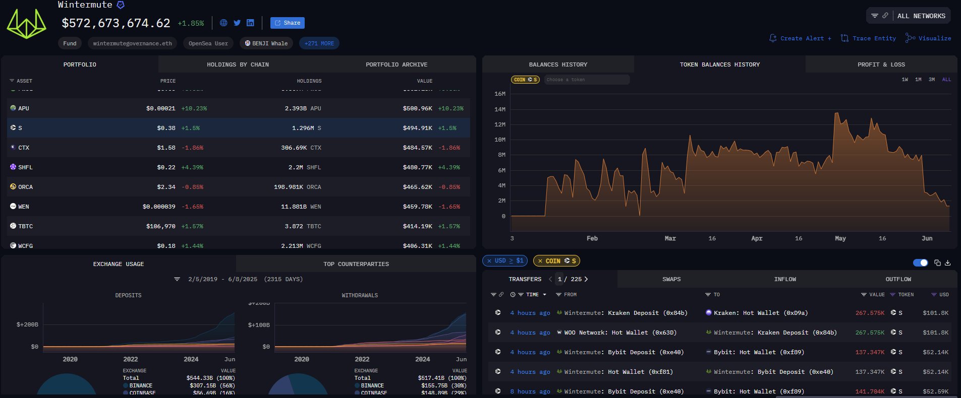 Tạp chí crypto hàng đầu Việt Nam