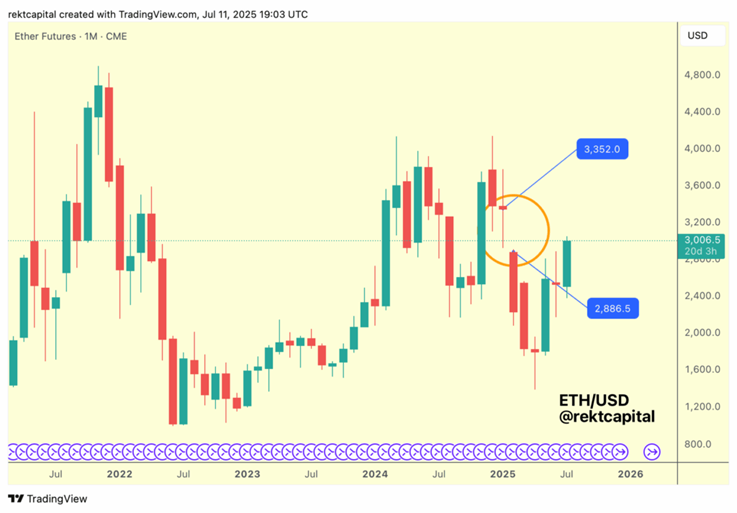 ETH 