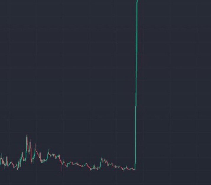 Altcoin 