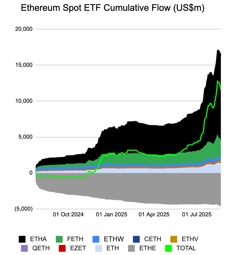 https://coinphoton.com/coin/ethereum